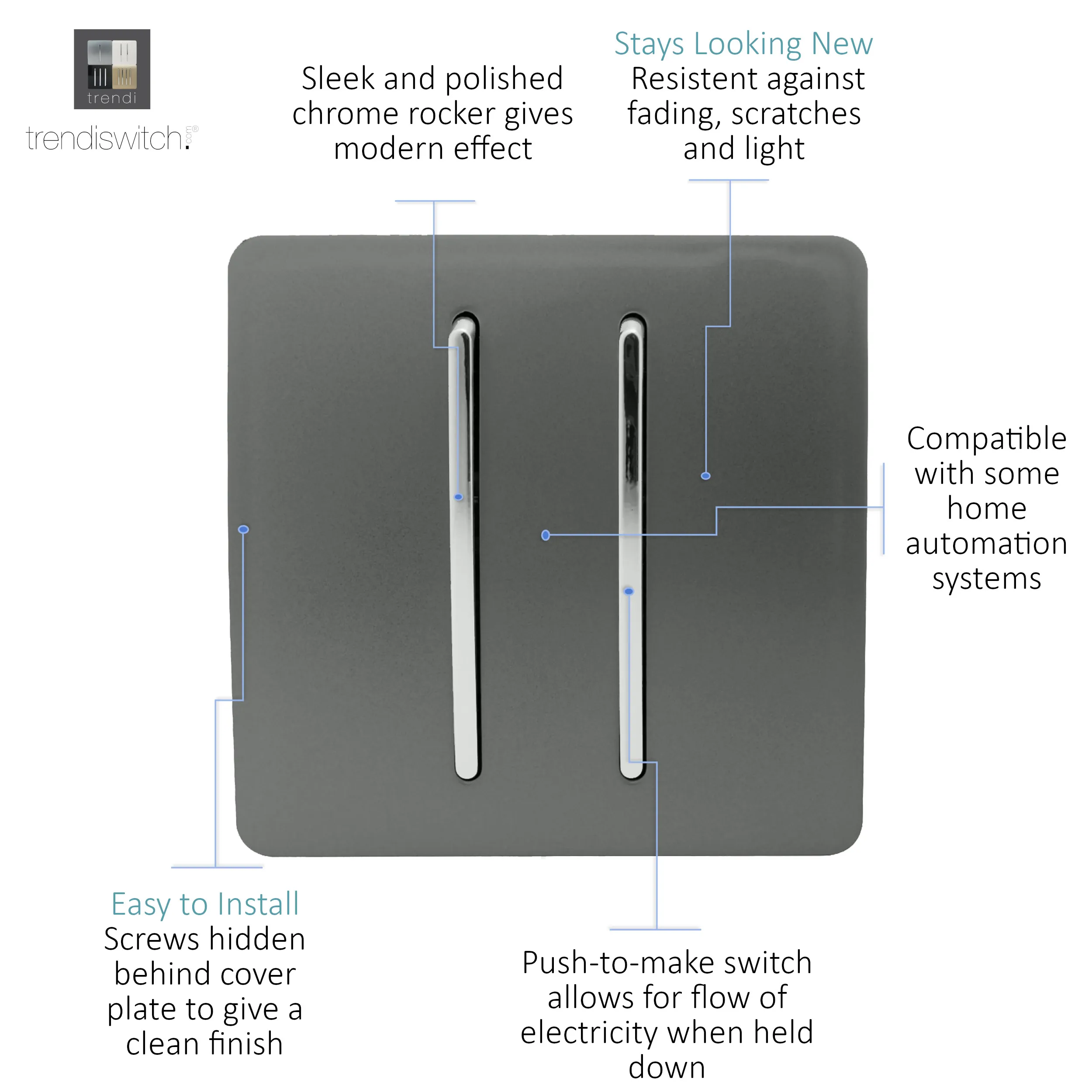 2 Gang Retractive Home Auto.Switch Charcoal ART-SSR2CH  Trendi Charcoal